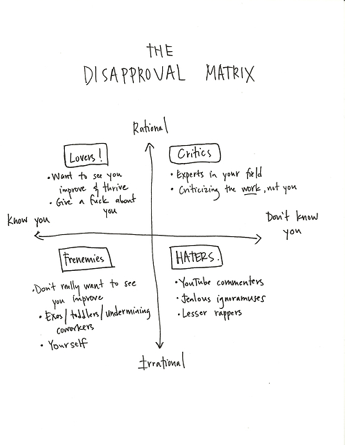 Disapproval Matrix by Ann Friedman